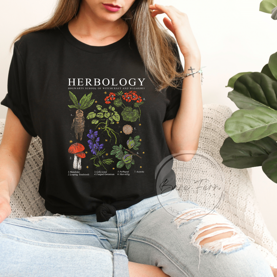 Herbology