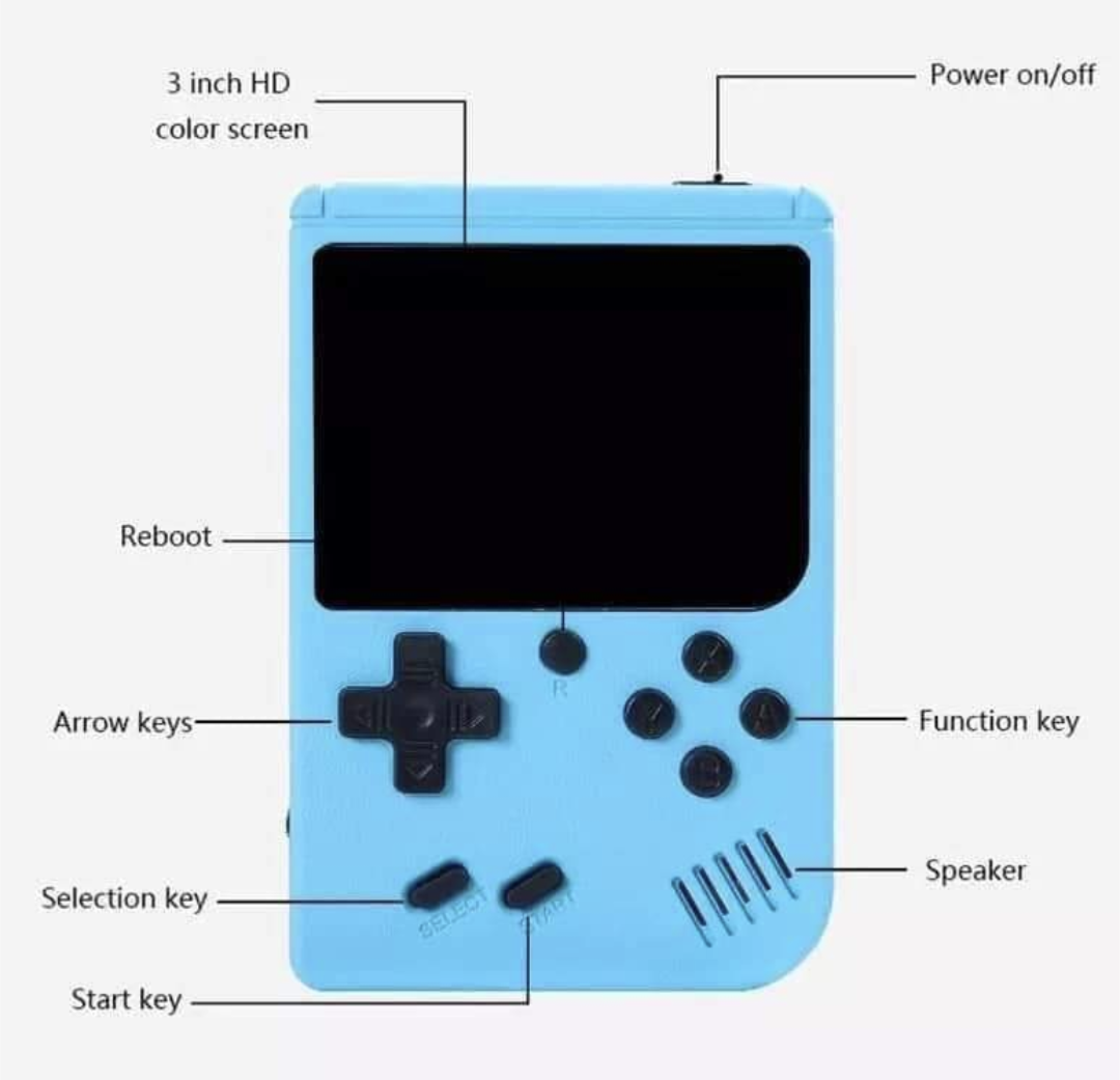 Game Console